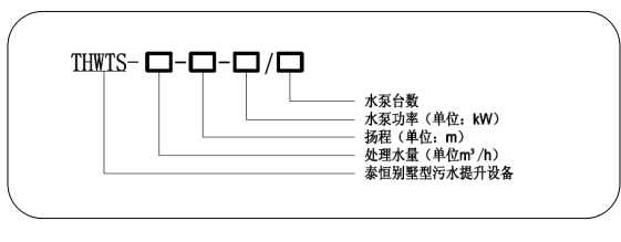 安徽泰恒-地下污水提升一體化智能設備 安徽泰恒-地下污水提升一體化智能設備